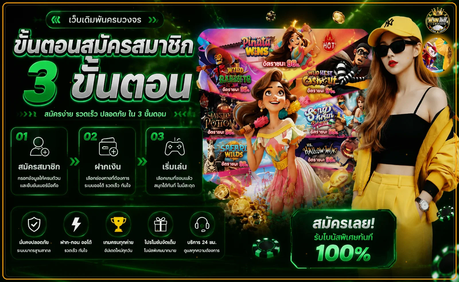 WYN168 เว็บตรง ทางเข้า สล็อตวอเลท ออโต้ 24 ชม.